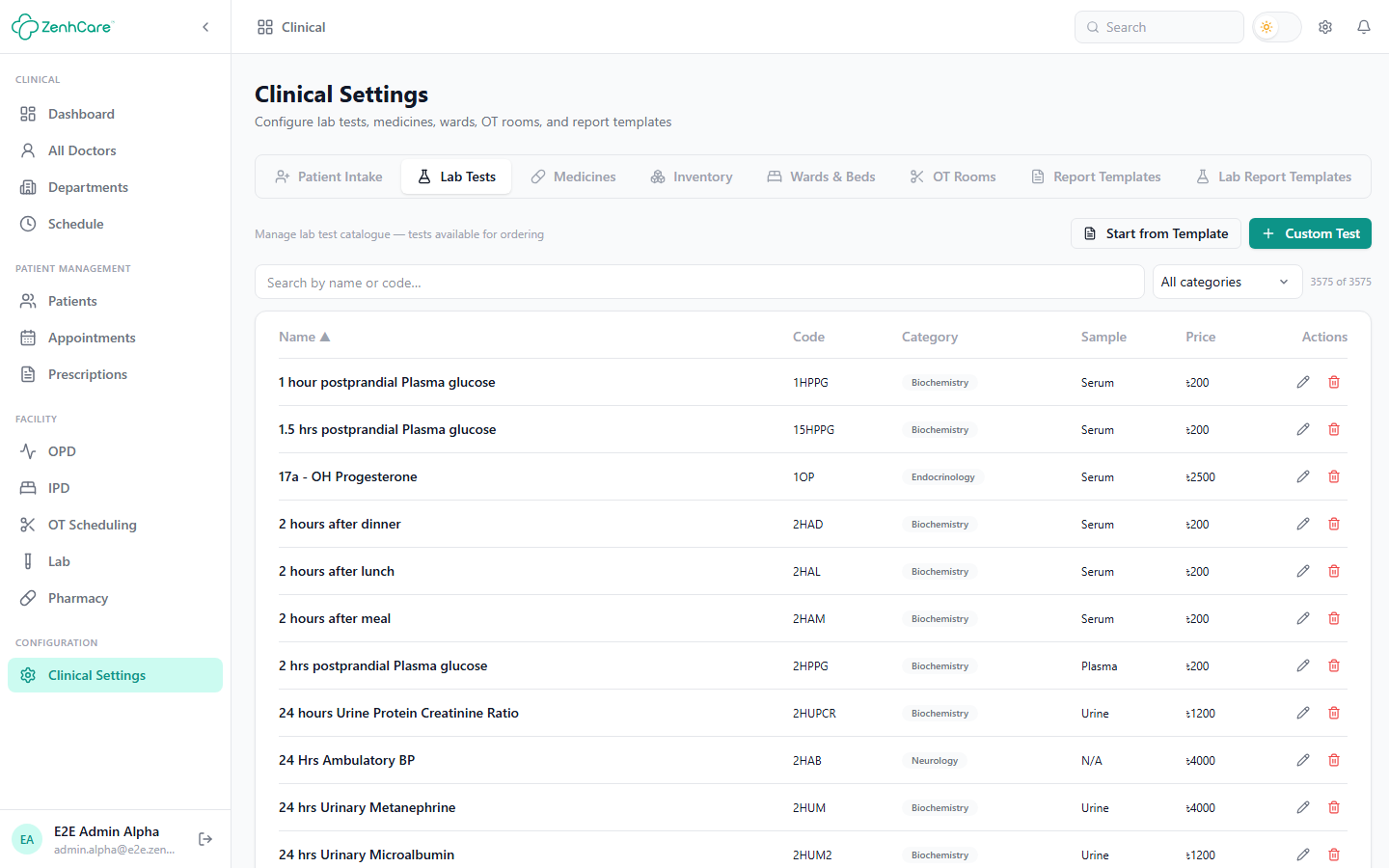 Lab test catalogue in Clinical Settings
