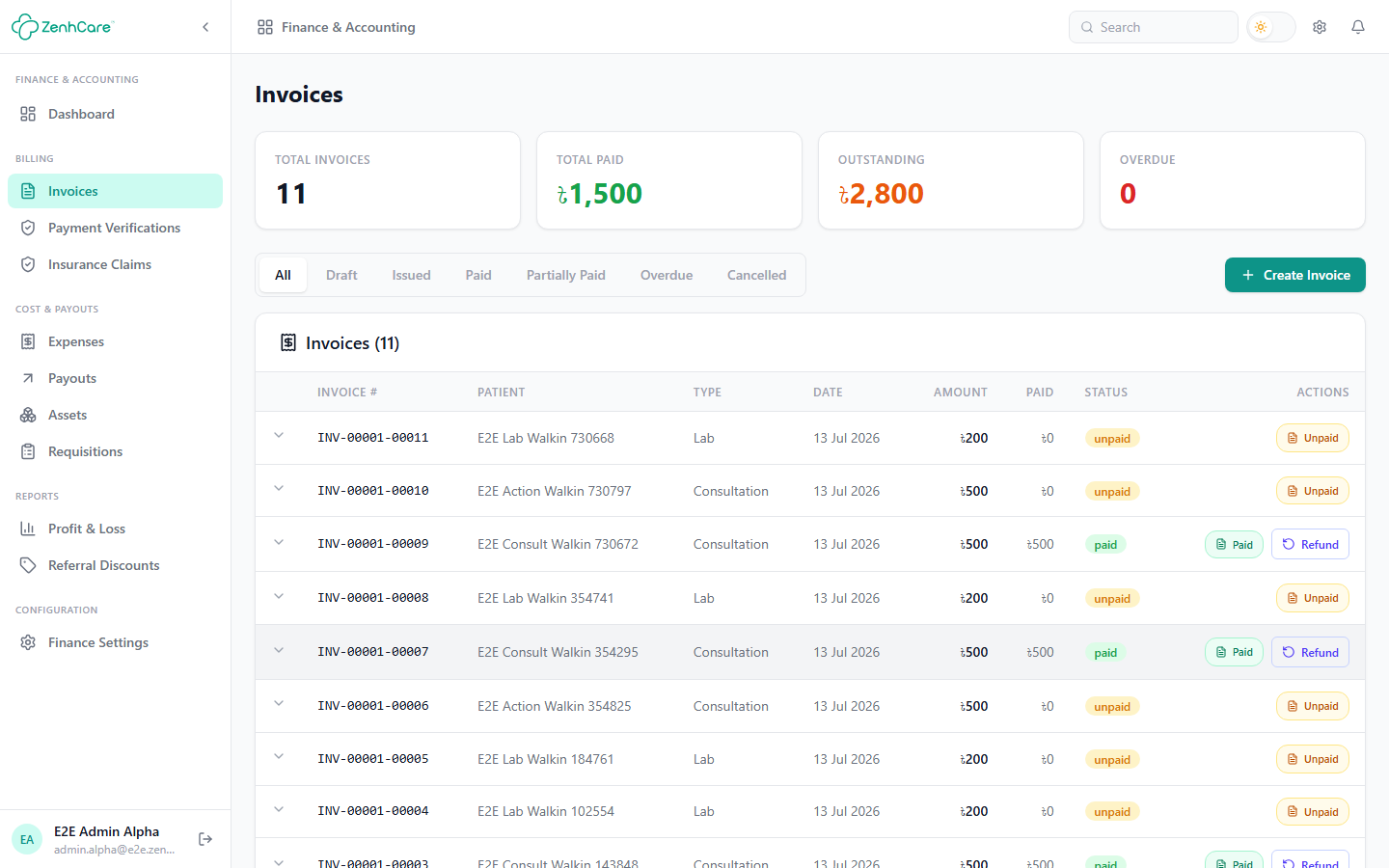 The Finance invoices list in ZenhCare