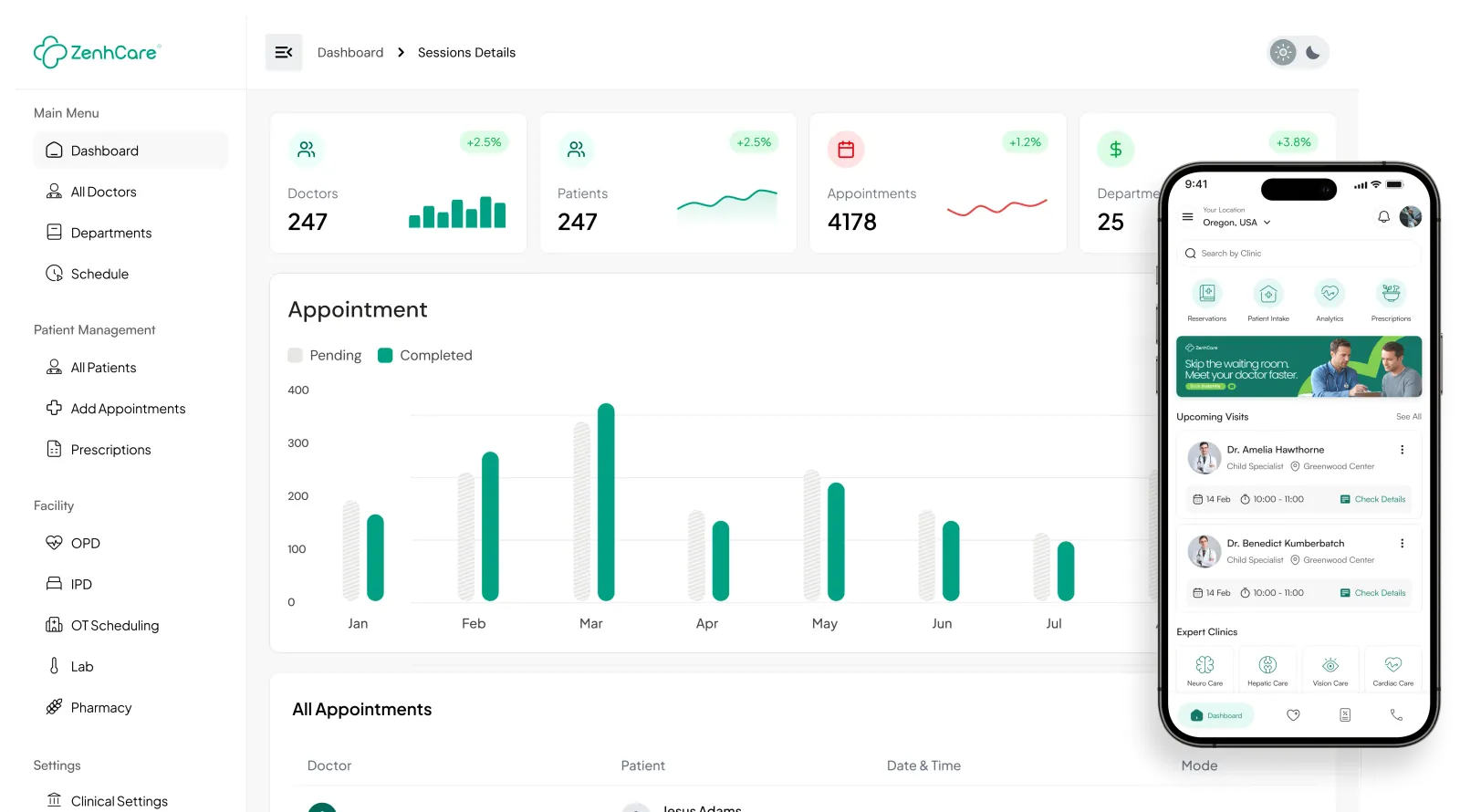 Dashboard UI