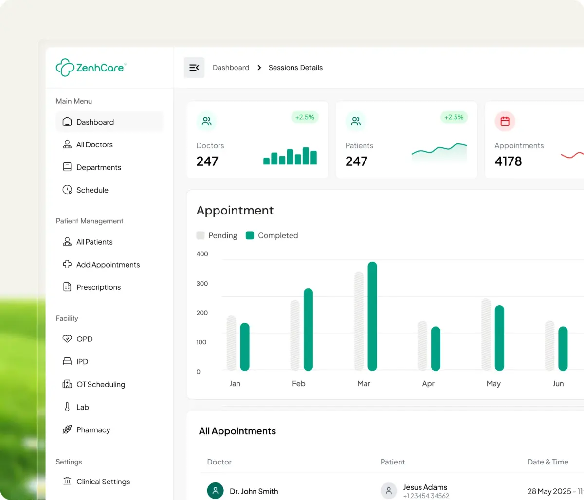 ZenhCare hospital admin dashboard